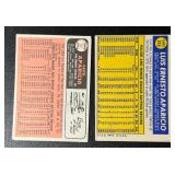 Luis Aparicio 2 Baseball Card Lot 1966 and 1970