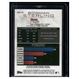 Miguel Sano Auto   2014 Bowman Sterling Prospect Autographs #BSPA-MS Minnesota Twins Baseball Card