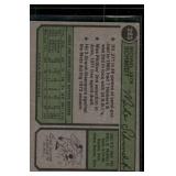 Mike Schmidt 2nd Year   1974 Topps #283 Philadelphia Phillies Baseball Card