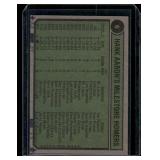 Hank Aaron Special   1974 Topps #6 Atlanta Braves Baseball Card