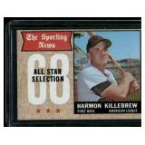 Harmon Killebrew   1968 Topps #361 Minnesota Twins Baseball Card