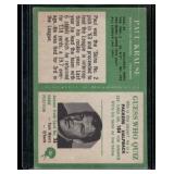 Paul Krause   1966 Philadelphia #186 Washington Redskins Football Card