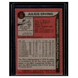 Julius Erving   1979 Topps #20 Philadelphia 76ers Basketball Card