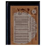 Kareem Abdul-Jabbar   1981 Topps #20 Los Angeles Lakers Basketball Card