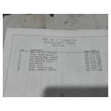 Raven RFM 60 P Flowmeter with Replacement Part