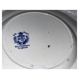 Variety of Antique and Flo Blue and White Plates Variety of Antique and Flo Blue and White Plates