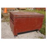 Jobox Metal Job Box Jobox Metal Job Box