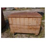 Knaack Job Box Knaack Job Box