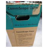 Box of Coaxial Cable Box of Coaxial Cable