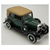 Misc. Die-Cast Miniatures Including Hot Wheels, NASCAR And More (Most On ard)