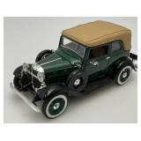 Misc. Die-Cast Miniatures Including Hot Wheels, NASCAR And More (Most On ard)