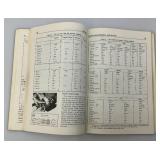 1968-74 Yamaha Motorcycle Service Repair Handbook