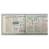 1984 Econoline Trouble Shooting Manual