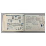 1984 Econoline Trouble Shooting Manual