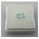 Lab Created 1.7 CT Sky Blue Topaz (In Protective Case)