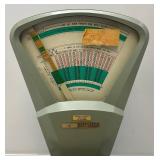 Pennsylvania Scale Company Vintage Postal Scale