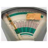 Pennsylvania Scale Company Vintage Postal Scale