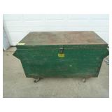 Greenlee Wire Pulling Set Model #640