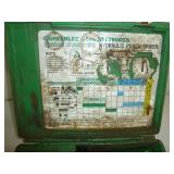 Greenlee Hydraulic Punch Driver