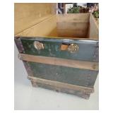 Antique Trunk Antique Trunk