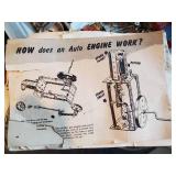 Vintage Erector Set Parts and Pieces with instruction manual