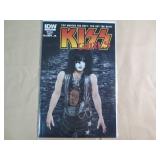 IDW #6 Cover RI Kiss Girls You Want...