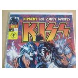 Dark Horse Comics Direct Sales #1 K...