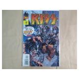 Dark Horse Comics Direct Sales #2 K...