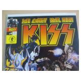 Dark Horse Comics Direct Sales #4 K...