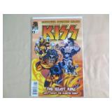 Dark Horse Comics Direct Sales #8 K...