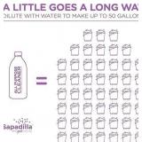 NEW 2 Pack of Sapadilla All Purpose Cleaners 25 oz Each - Sweet Lavender+Lime Scent NEW 2 Pack of Sapadilla All Purpose Cleaners 25 oz Each - Sweet Lavender+Lime Scent