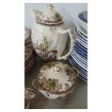 Aprox 42 Pcs of Friendly Village By Johnson Bros