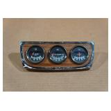 Day 2 RAC Gauge Set Day 2 RAC Gauge Set