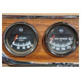 Day 2 RAC Gauge Set Day 2 RAC Gauge Set