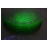 Set of Vintage Uranium Glass Dinner Plates, 10 Inch