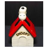 Vintage Snoopy Piggy Banks – 1970s & 1960s Collectibles