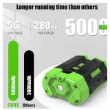 56V 500mAh BA2800 BA4200 Replacement Battery Compatible with EGO 56V Power Tools $89.99 Retail - Brand New 56V 500mAh BA2800 BA4200 Replacement Battery Compatible with EGO 56V Power Tools $89.99 Retail - Brand New