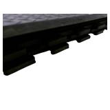 7 Anti-Fatigue Mats 7 Anti-Fatigue Mats