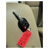 2008 FORD EDGE LIMITED *2 Owners | All Wheel Drive* (NO RESERVE)