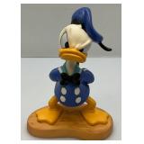 EST. $175.00-$220.00 Vintage WDCC Donald Limited Edition 531/2002 " Fowl Mood" Figurine With COA In Original Box EST. $175.00-$220.00 Vintage WDCC Donald Limited Edition 531/2002 " Fowl Mood" Figurine With COA In Original Box