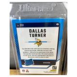 Dallas Turner NFL Rookie Cards - Donruss Rated Rookie & The Rookies Minnesota Vikings *J