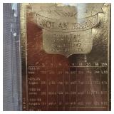 Nolan Ryan 22Kt Gold Pro Mint Baseball Card