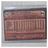 Mark McGwire 1989 Print Error Card "Topps", Back Print Only