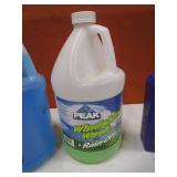 Windshield Washer Fluid & Oil Windshield Washer Fluid & Oil
