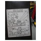 Smithy Lathe & Mill Combination w/Tooling & Measuring Tools