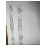 Manifested Pallet #5 - Part Numbers and Quantities