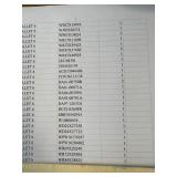 Manifested Pallet #6 - Part Numbers and Quantities
