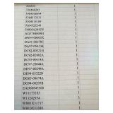 Manifested Pallet #8 - Part Numbers and Quantities