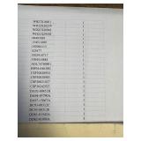 Manifested Pallet #8 - Part Numbers and Quantities