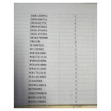 Manifested Pallet #9 - Part Numbers and Quantities